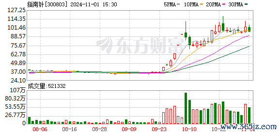 K图 300803_0